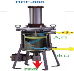 DCF800內部視圖